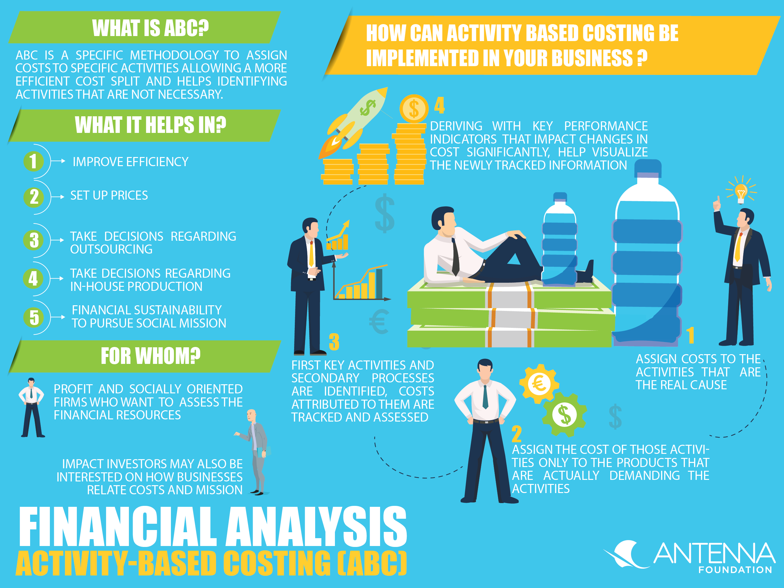 Analisis Penerapan Metode Activity Based Costing System Terhadap Hot Sex Picture 3438